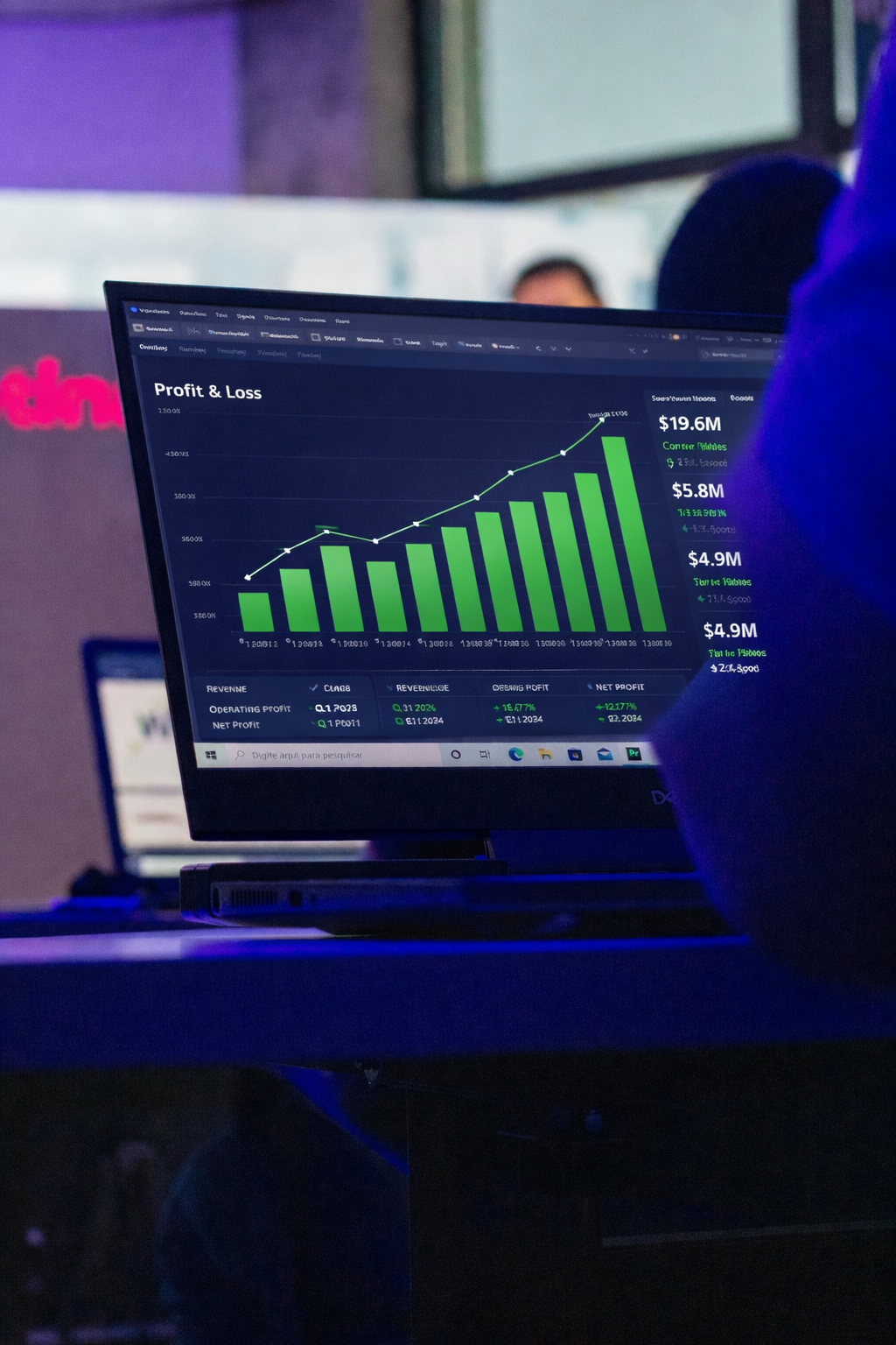 Financial analytics dashboard on a monitor