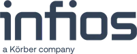Infios integration